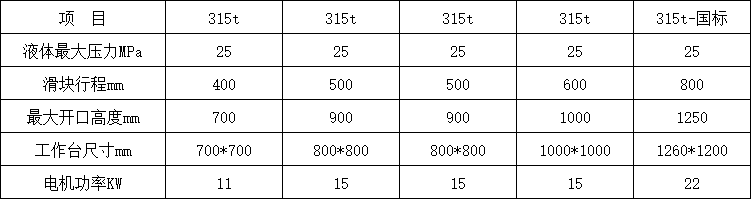 315噸四柱油壓機(jī)參數(shù).png